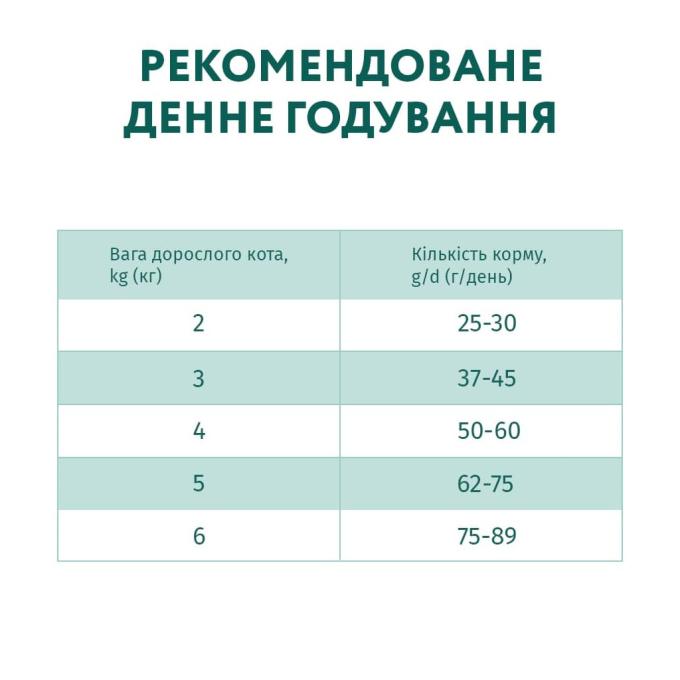 Optimeal 4820083906121
