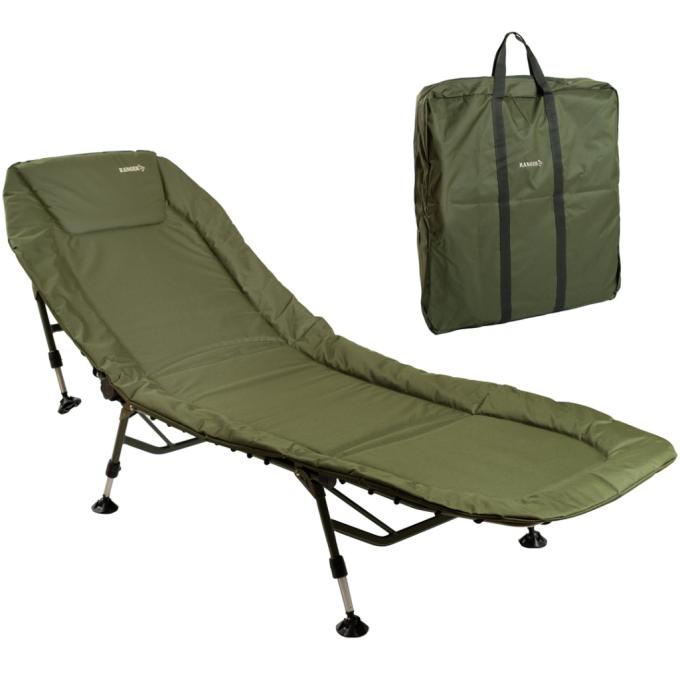 Ranger RA5524