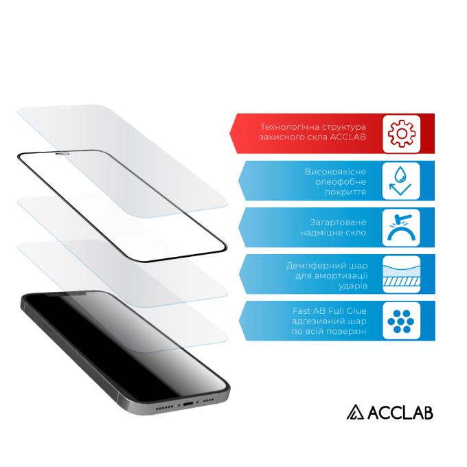 ACCLAB 1283126593277