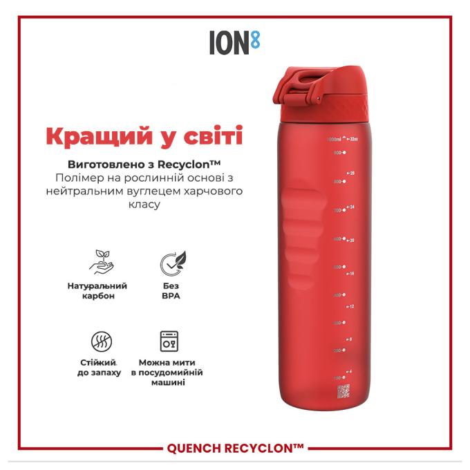 ION8 I8RF1000RED