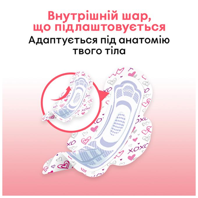 Kotex 5029053542881
