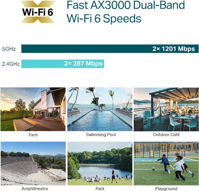 TP-Link EAP650-Outdoor