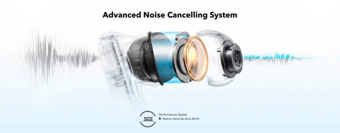 Anker A3947G31
