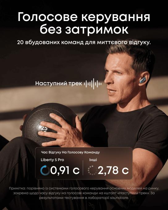 Anker D1203G31