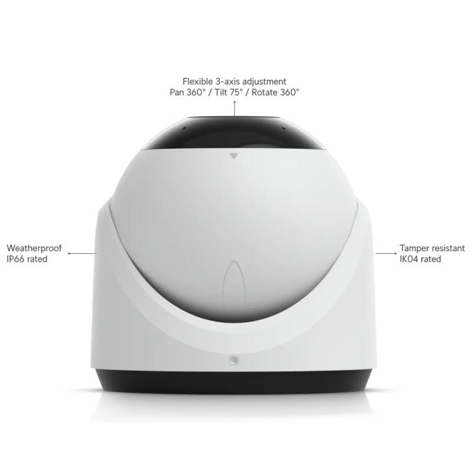 Ubiquiti UVC-G6-TURRET-W