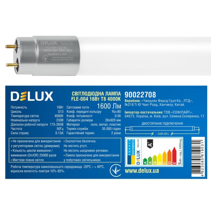 DELUX 90022708
