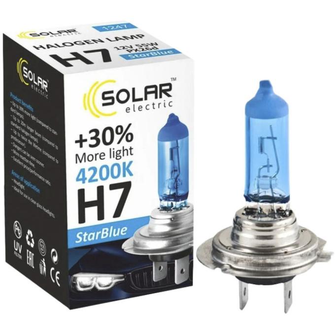 Solar 1247