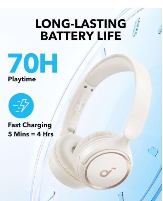 Anker A3012G21