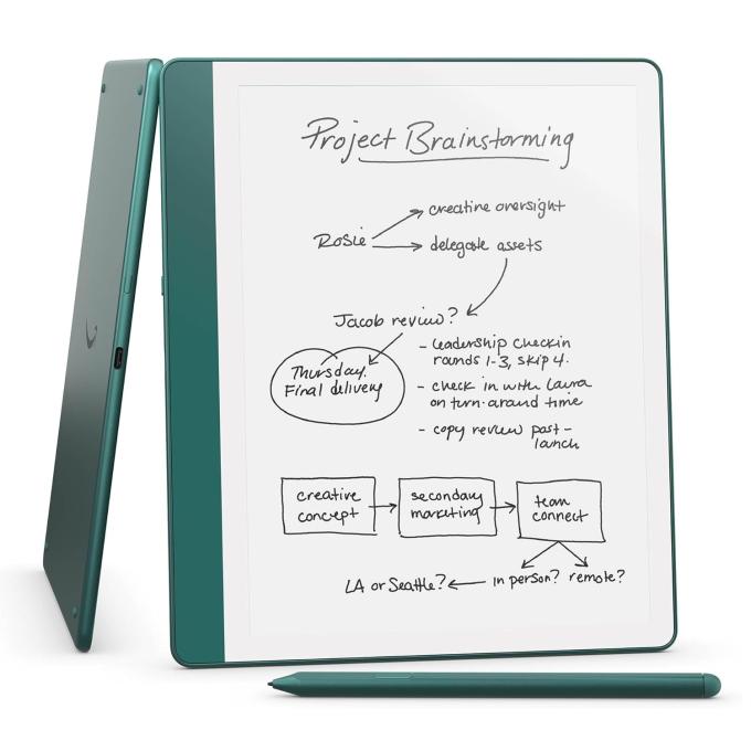 Amazon Kindle Scribe (1st Gen) (2024) 64GB Jade_JP