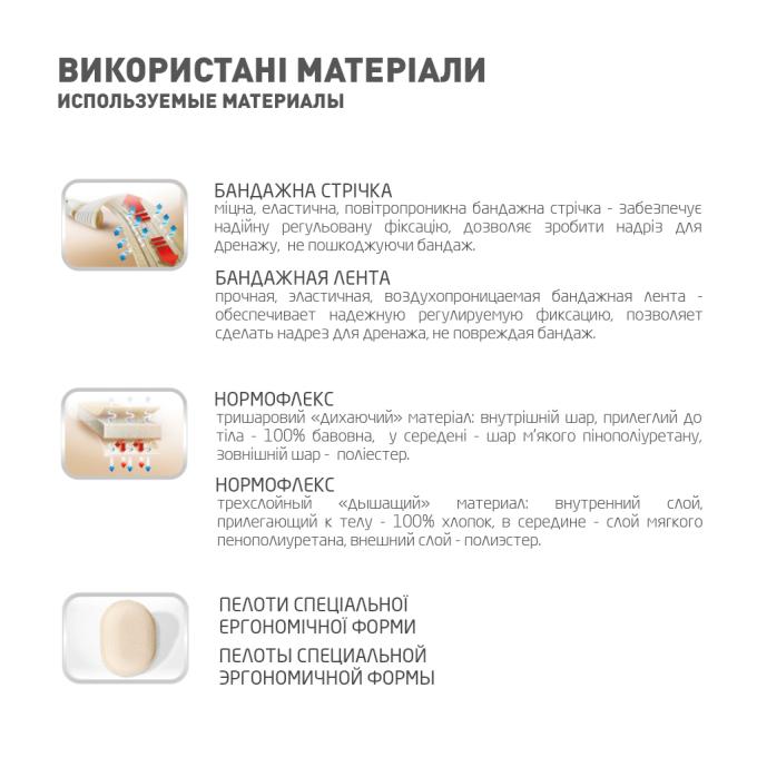 MedTextile 4820137292798