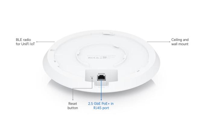 Ubiquiti U6-Enterprise