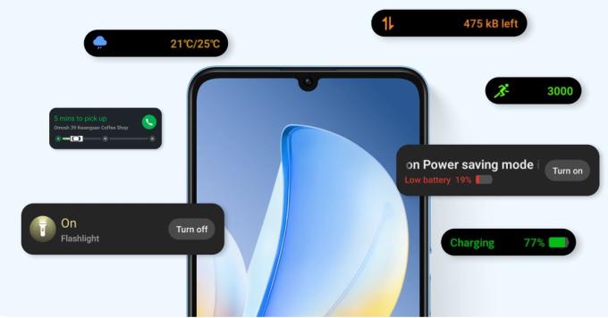 Realme RMX5313 4/128GB Obsidian Black