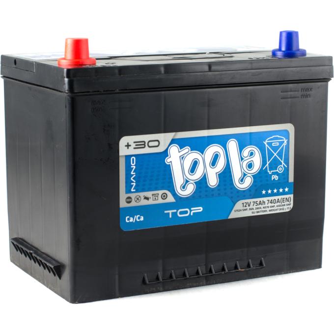 Topla 118 975