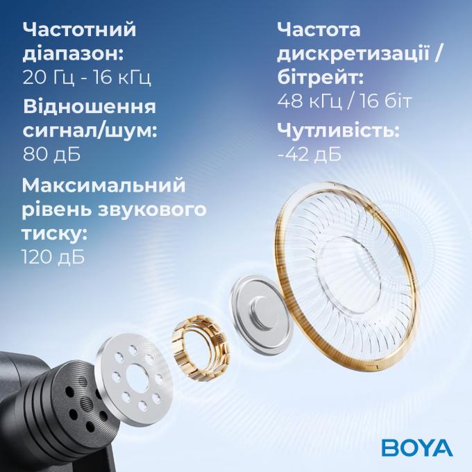 Boya BY-V3