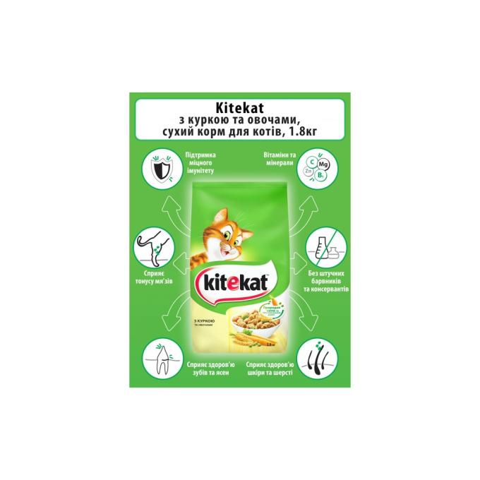 Kitekat 5900951137884