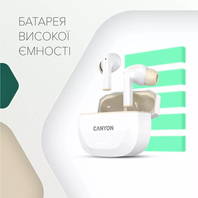 Canyon CNS-TWS7WB