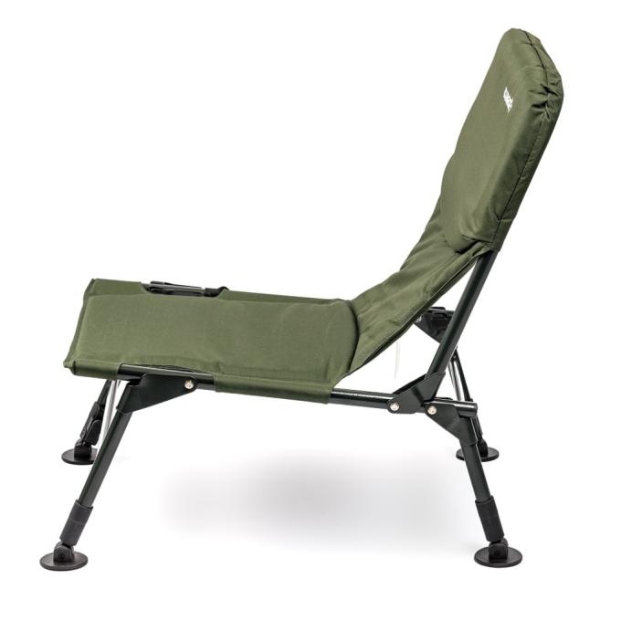 Ranger RA2224