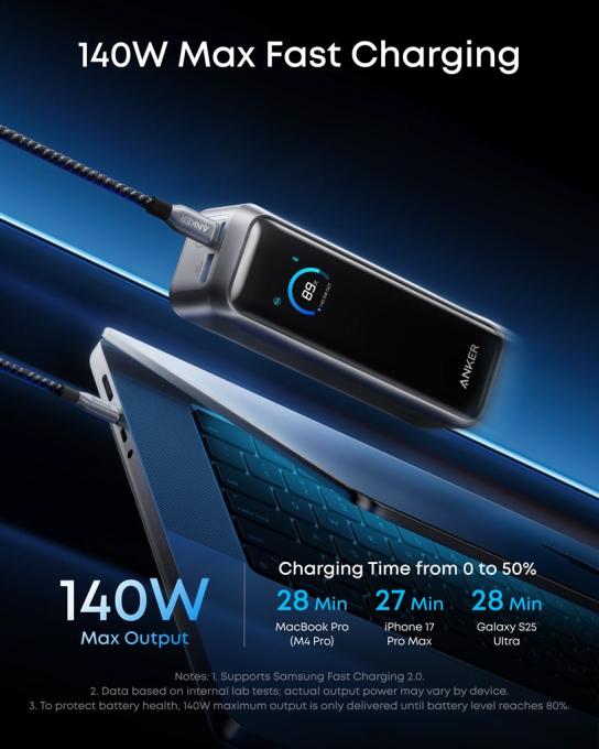 Anker A110BH11
