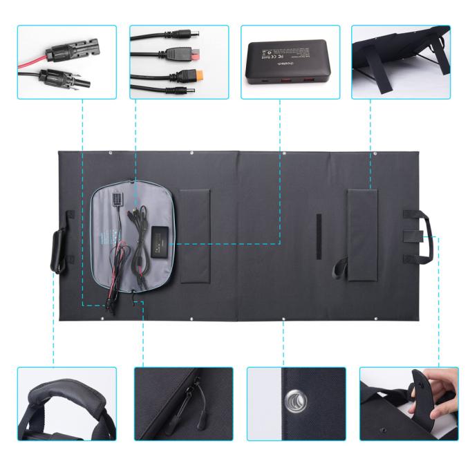 Choetech SC010-BK