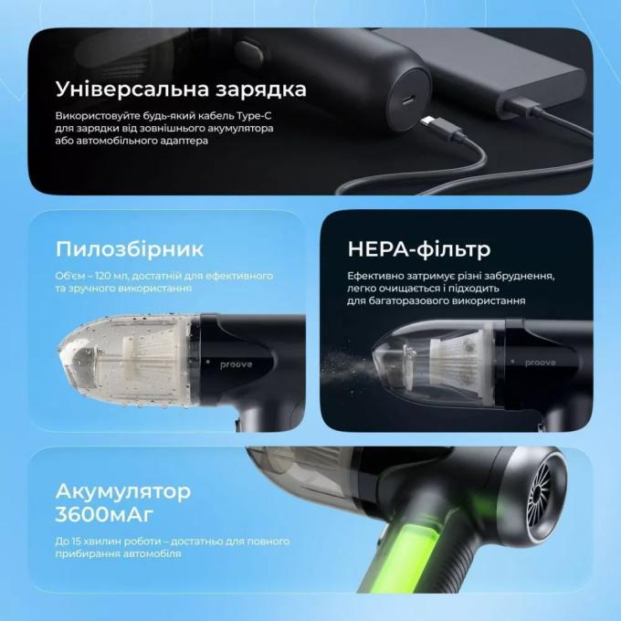 Proove PAVS15001201