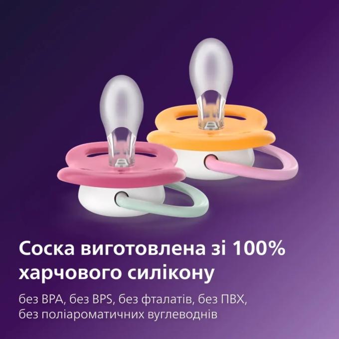 Philips AVENT SCF080/27