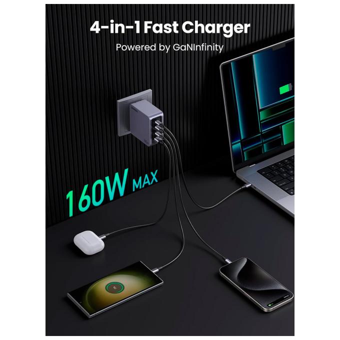 UGREEN 25877