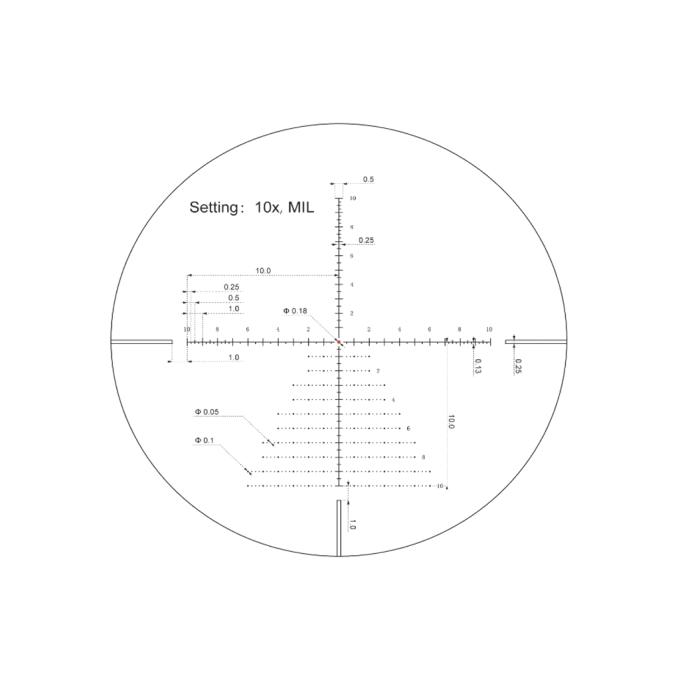 Vector Optics SCOM-46