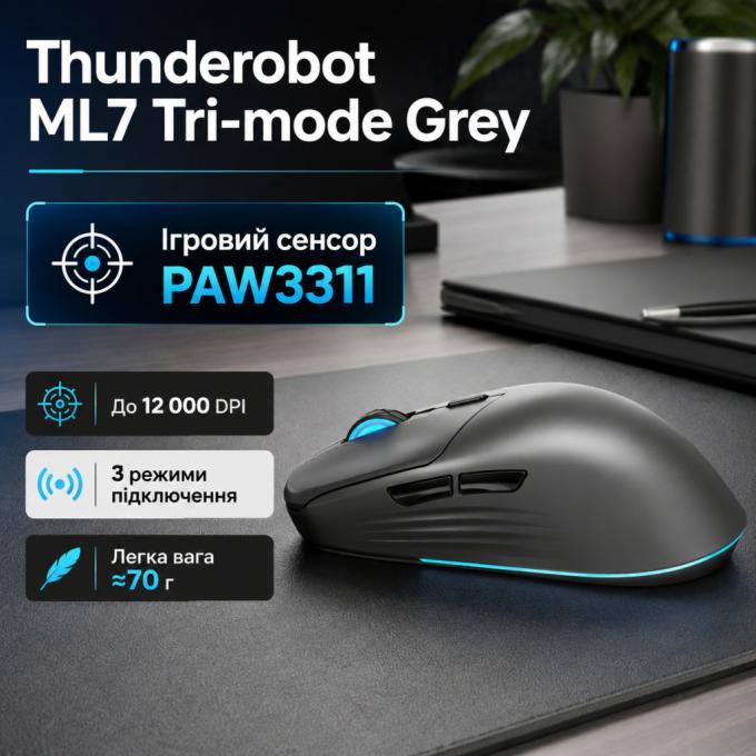 Thunderobot 6932066316082