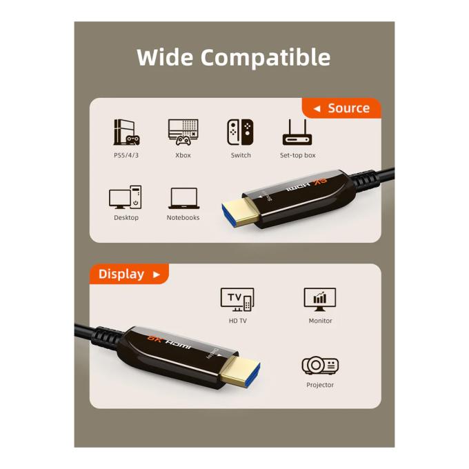 Cabletime CA914043