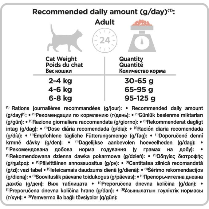Purina Pro Plan 7613036529235