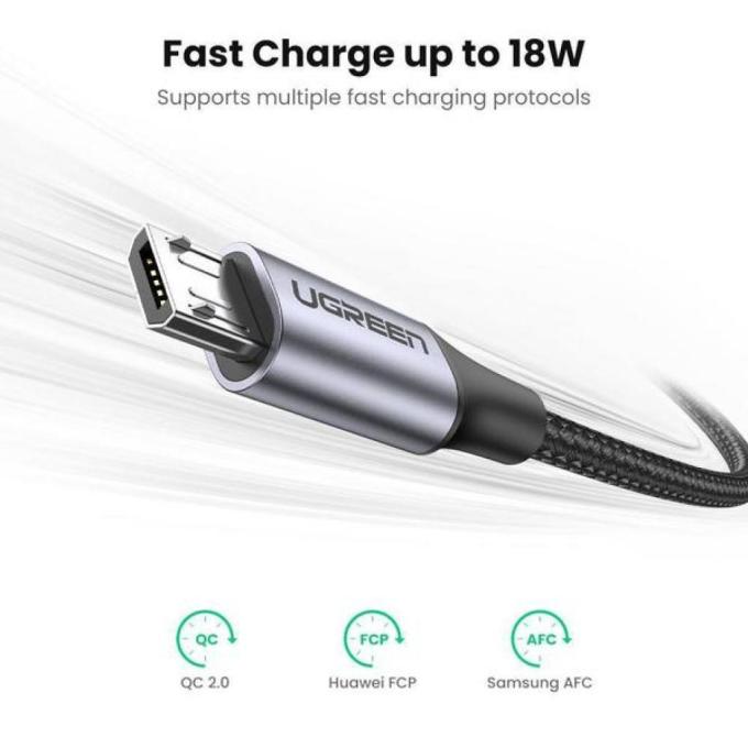 UGREEN 60146