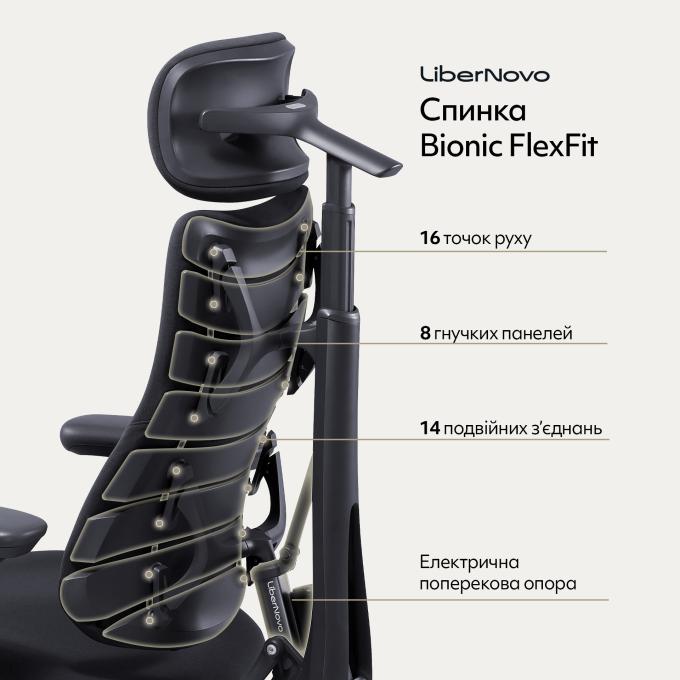 LiberNovo CP-GW-0000015-00-01
