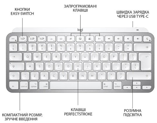 Logitech 920-010526