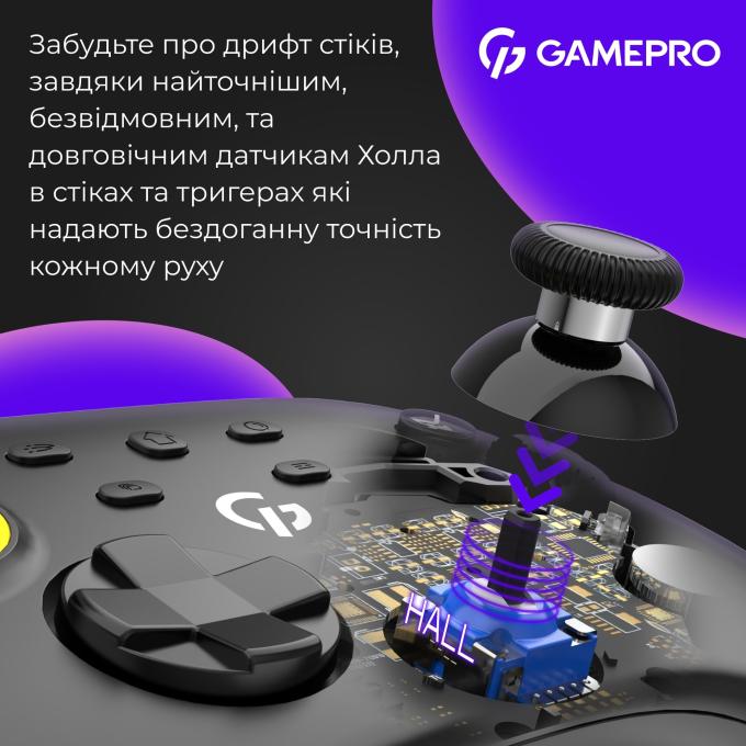 GamePro GPX13BDOC
