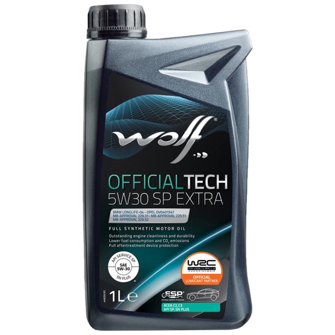 Wolf 1049358