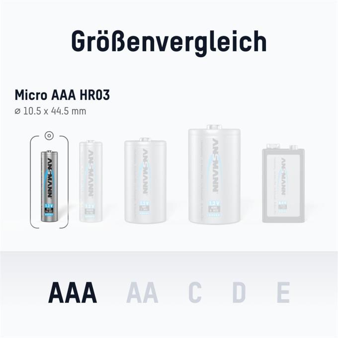 Ansmann 5035042