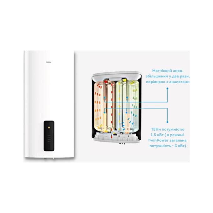 HAIER ES80V-F7(UA)
