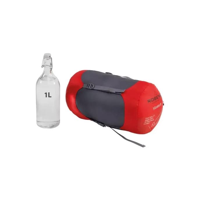 Robens 931600