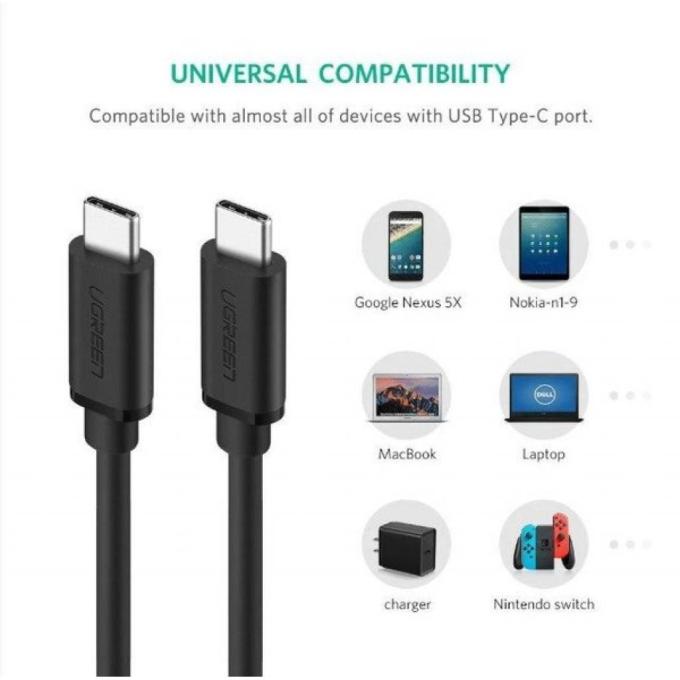 UGREEN 10306