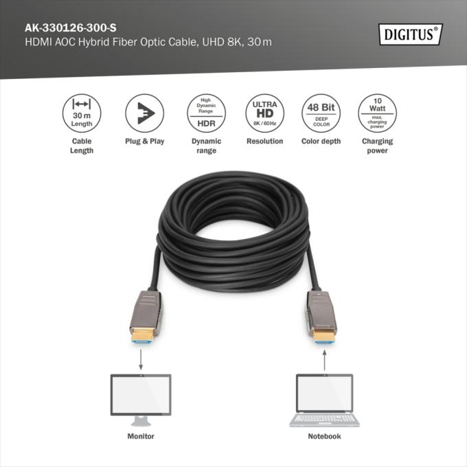 DIGITUS AK-330126-300-S