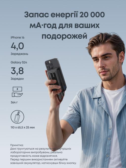 Anker A1681H12