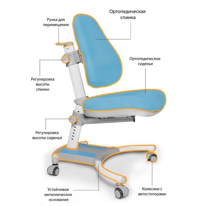 Evo-kids Y-220 KBL
