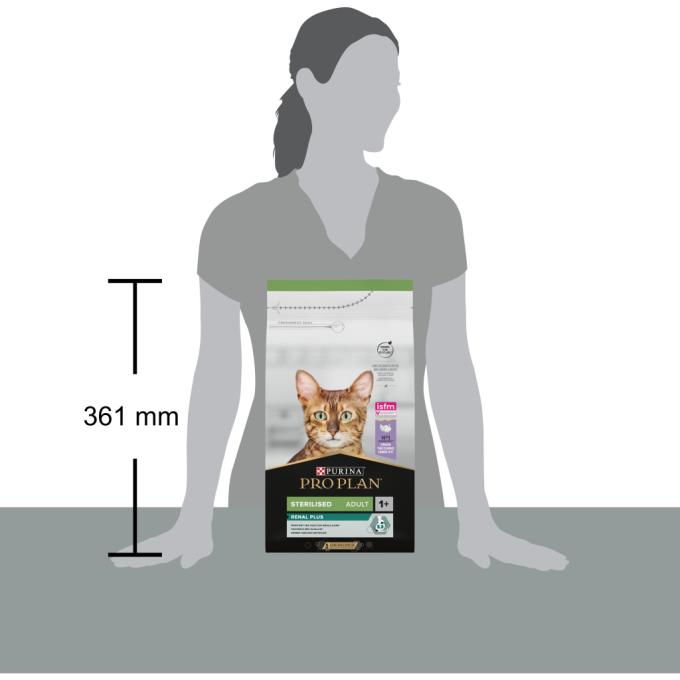 Purina Pro Plan 7613033566592