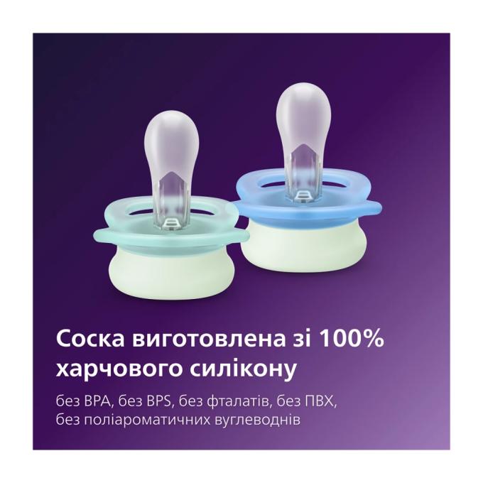 Philips AVENT SCF075/18