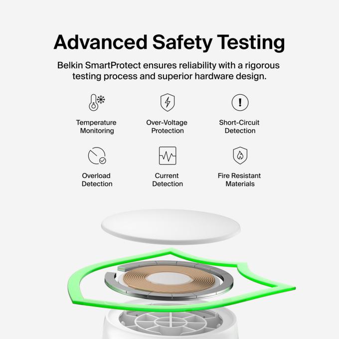 Belkin WIZ039KQWH