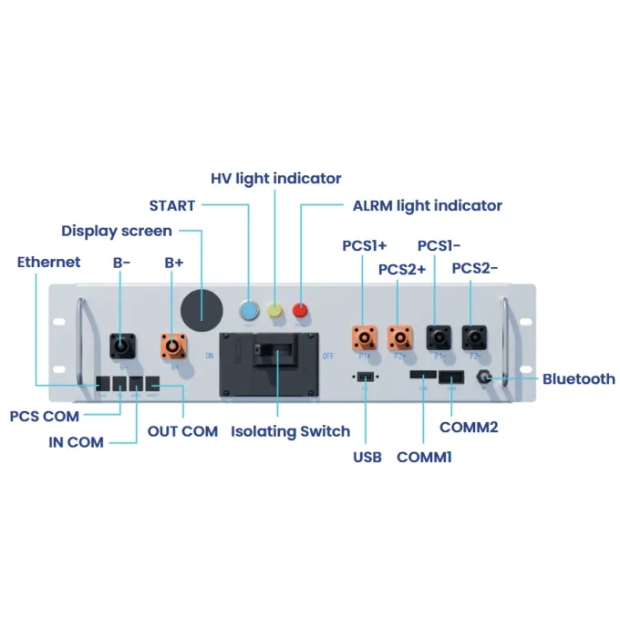 Deye BOS-A-PDU-2 для 99-10029996