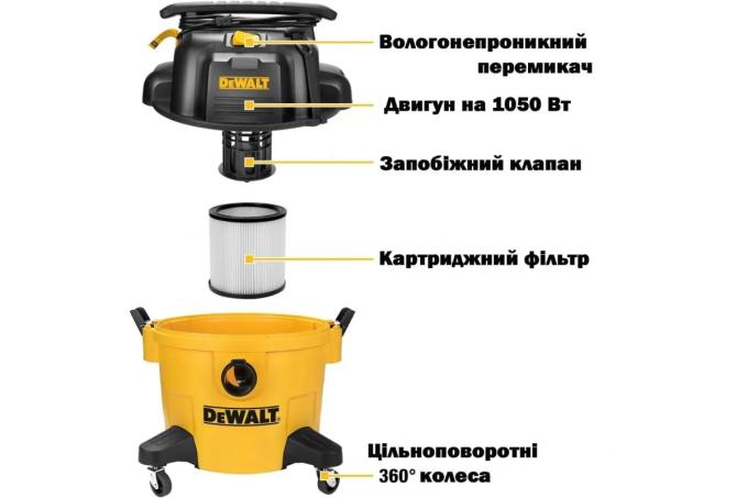DeWALT DXV20PC