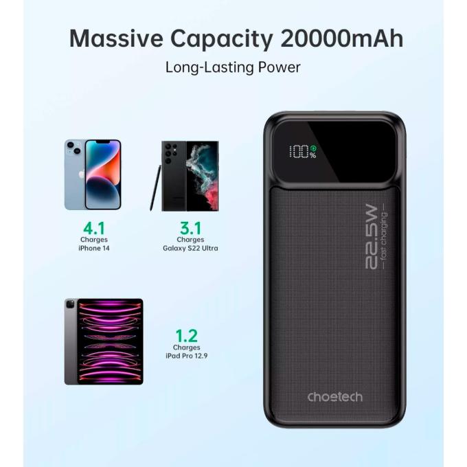 Choetech B729
