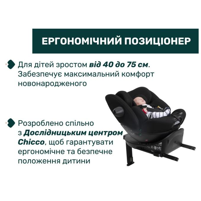 Chicco 87148.95