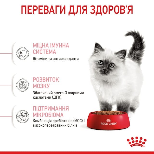 Royal Canin 2522100